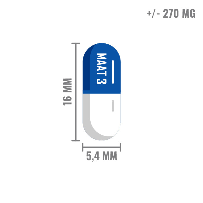 Capsule Maat 3 Blauw Wit