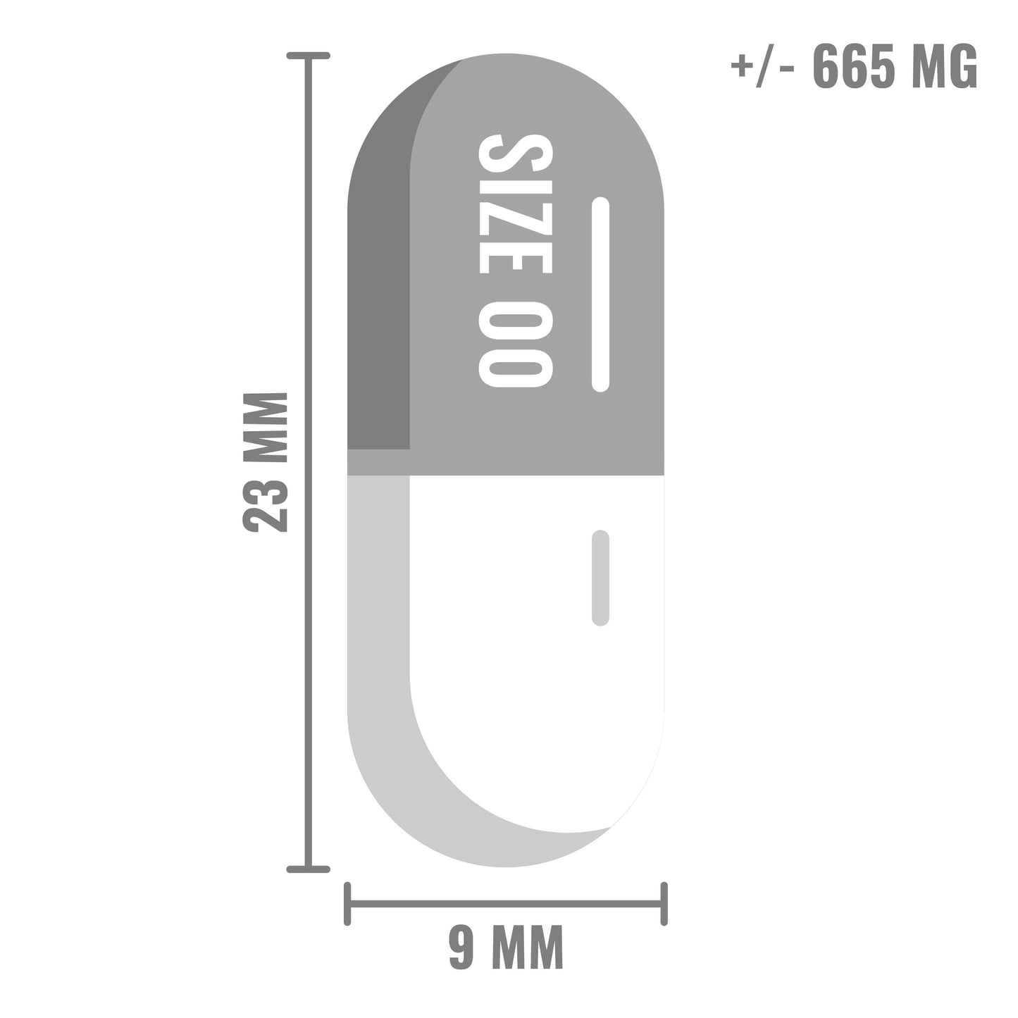 Illustratie van een transparante capsule van maat 00, 23 mm lang en 9 mm breed, met een inhoud van ongeveer 665 mg.