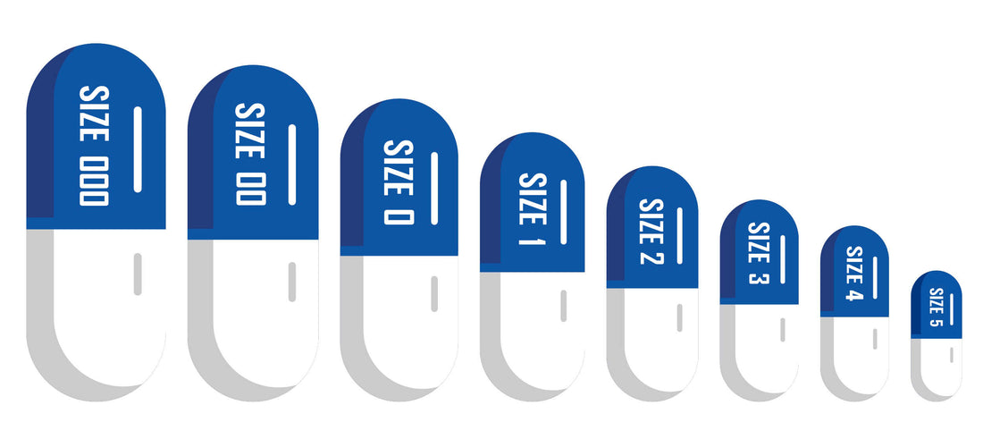 Overzicht capsule maten van groot naar klein: size 000, 00, 0, 1, 2, 3, 4 en 5