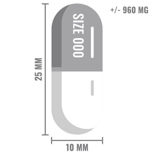 Illustratie van een transparante capsule van maat 000, 25 mm lang en 10 mm breed, met een inhoud van ongeveer 960 mg.