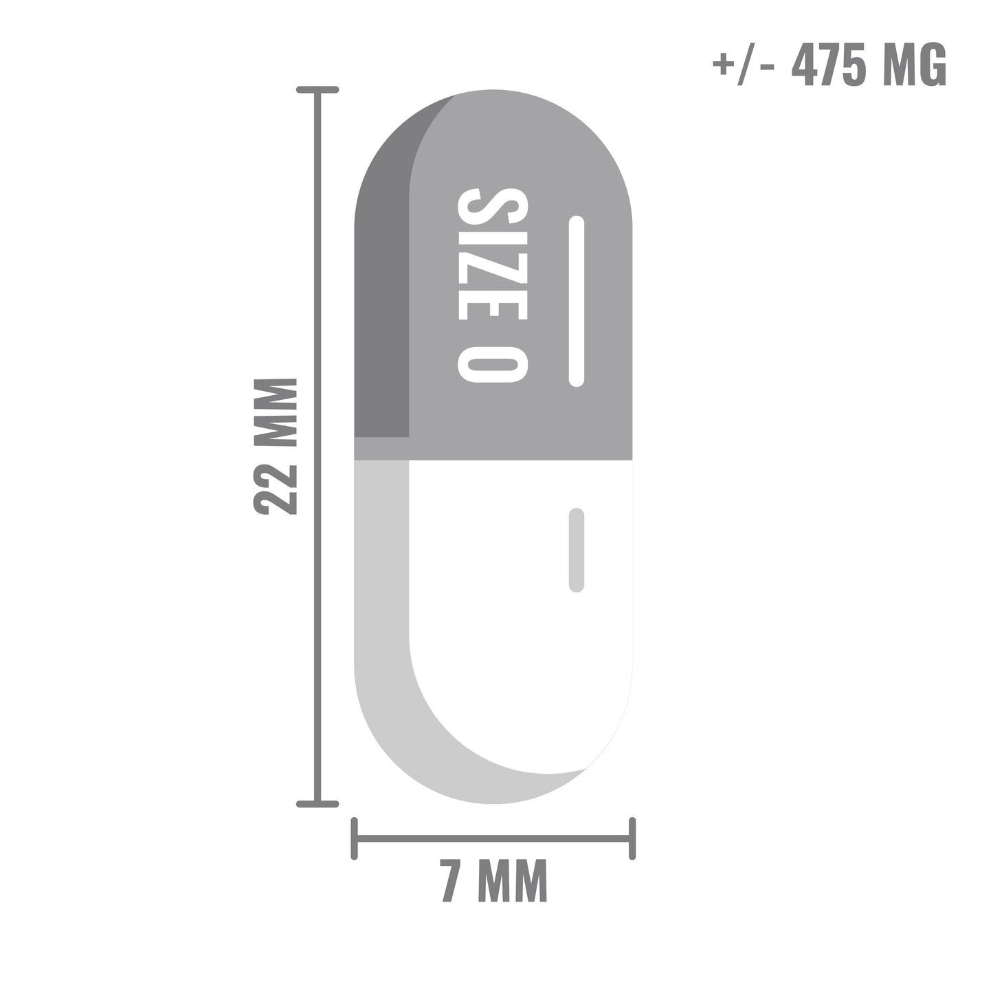Illustratie van een transparante capsule van maat 0, 22 mm lang en 7 mm breed, met een inhoud van ongeveer 475 mg.